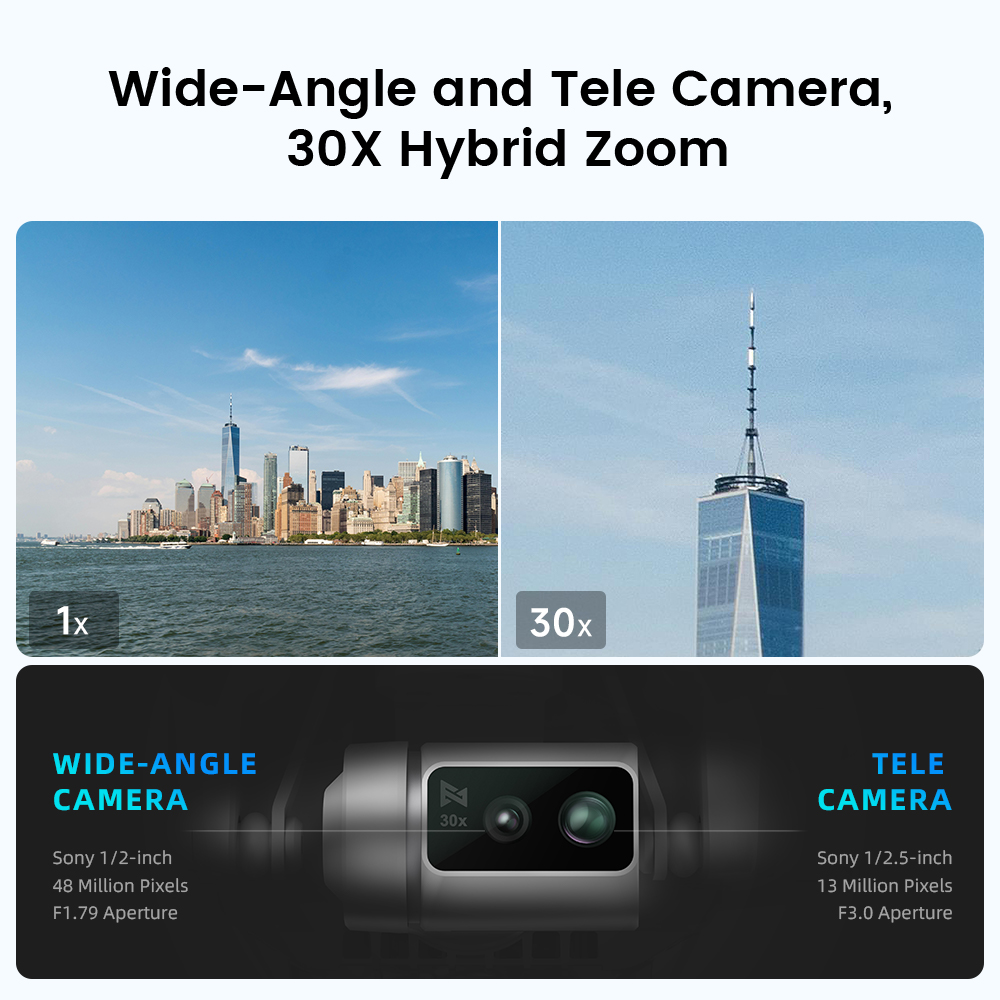 FIMI X8 Tele Max New Drone Wid - Drone Photogrammetry recension och pris