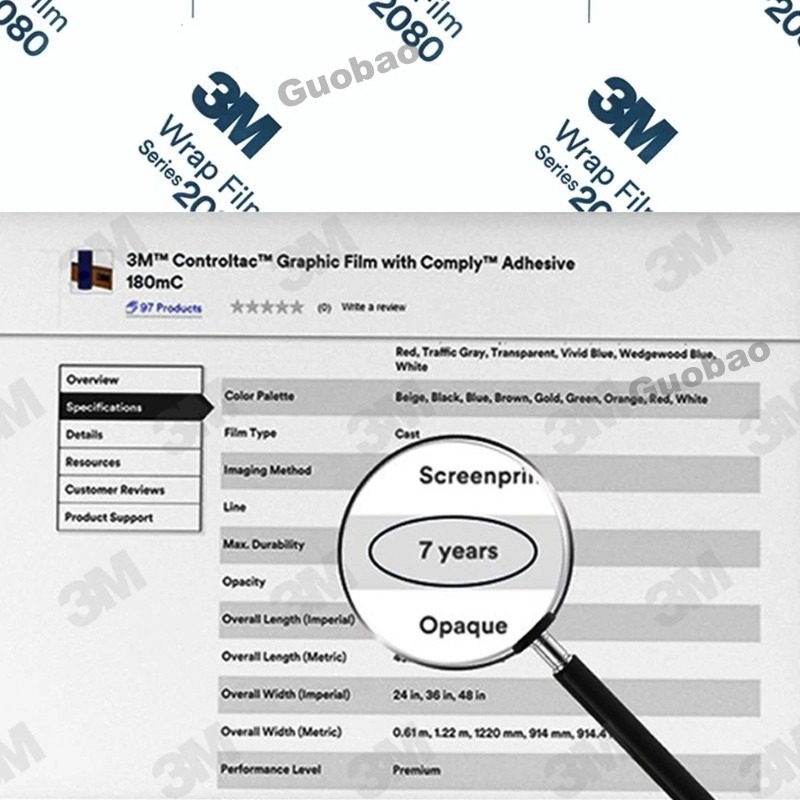 For Canon EG-E1 Extension Grip - Canon Camera Eos R8 recension och pris